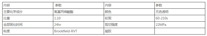 快干胶KJ-424性能参数