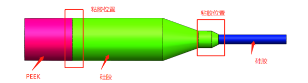硅胶粘PEEK用胶示意图